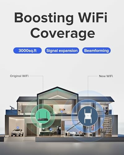 COTDLNK WiFi Booster