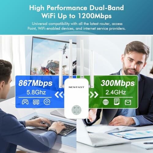 Dual-band WiFi adapter offering speeds up to 1200Mbps with 5.8GHz and 2.4GHz options.