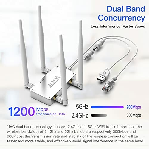 Vonets VBG1200 WiFi Bridge