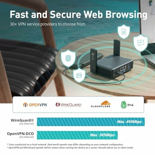 VPN devices on a table showing fast and secure web browsing options.