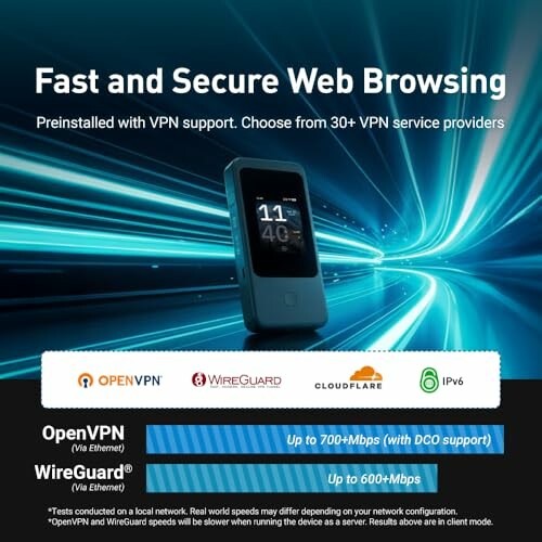 VPN supported device with fast and secure web browsing options.