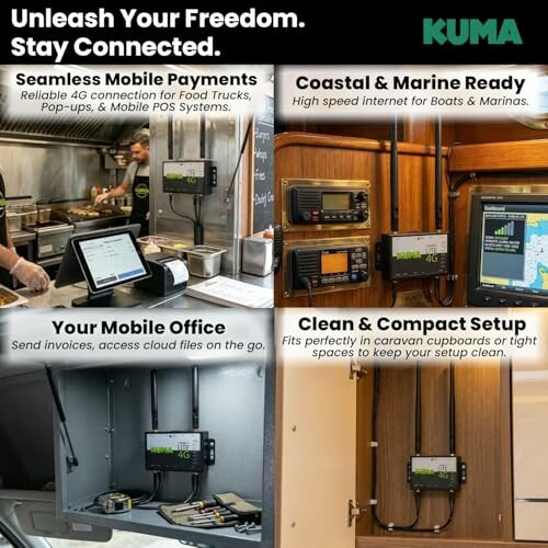 KUMA connectivity solutions for various applications including mobile payments and marine setups.