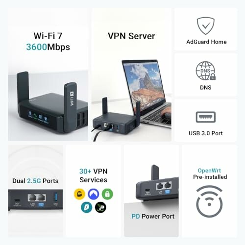 WiFi 7 router with VPN server, dual 2.5G ports, USB 3.0, and OpenWrt.