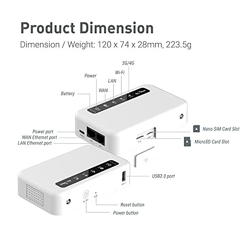 Diagram showing dimensions and ports of a portable router.