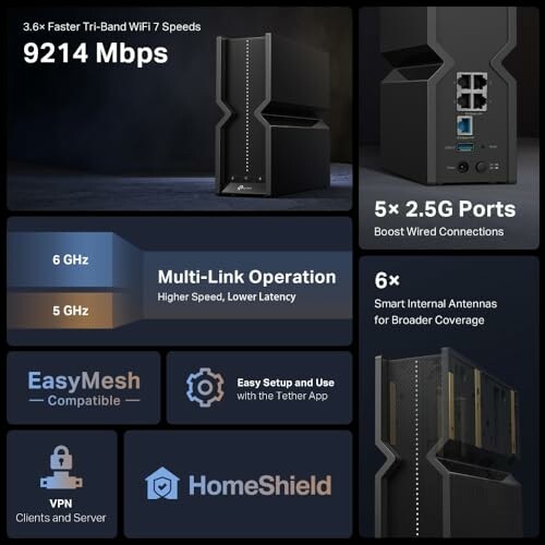 Tri-band WiFi router with 5x 2.5G ports, 6GHz and 5GHz multi-link operation, EasyMesh compatibility, HomeShield, and VPN support.