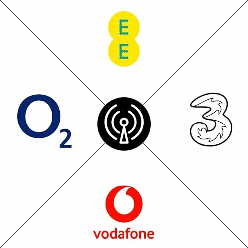 Logos of UK mobile network providers: EE, O2, Vodafone, Three, and a central signal icon.