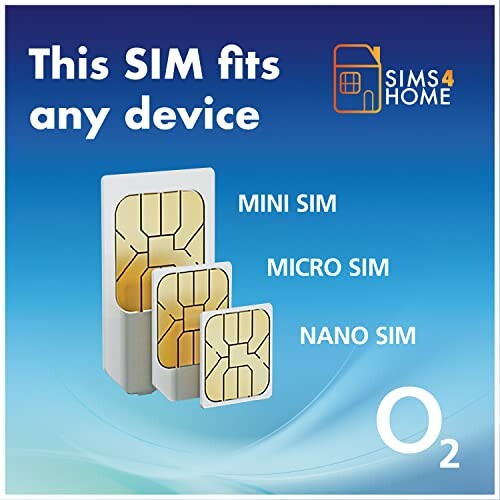 Universal SIM card sizes: Mini, Micro, Nano.