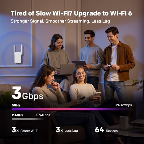Group enjoying fast Wi-Fi 6 connectivity benefits.