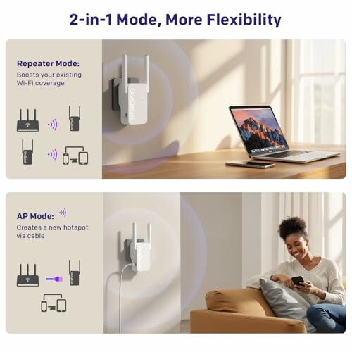 Wi-Fi extender showing repeater and AP modes.