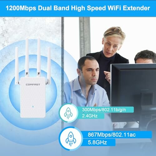 1200Mbps dual band high speed WiFi extender with specifications.
