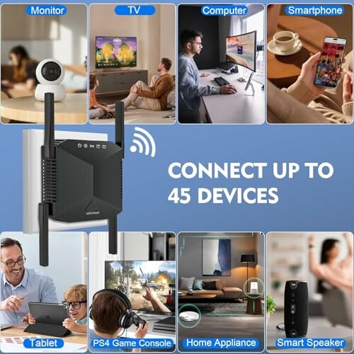 WiFi router connecting multiple devices including monitor, TV, computer, smartphone, tablet, PS4, home appliance, and smart speaker.